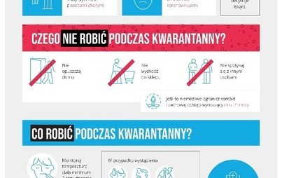 Zdjęcie do Co powinieneś wiedzieć o kwarantannie